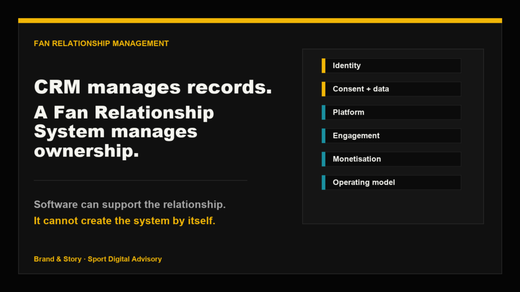 Fan relationship management: CRM manages records, a Fan Relationship System manages ownership
