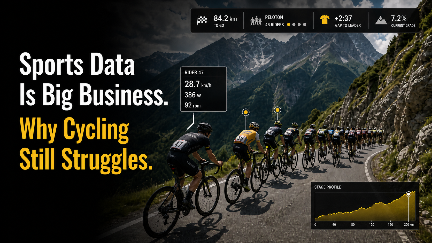 Professionelles Radsport-Peloton mit Live-Übertragungsdateneinblendungen, die Fahrerposition, Geschwindigkeit, Rennabstand und Etappenprofil zeigen